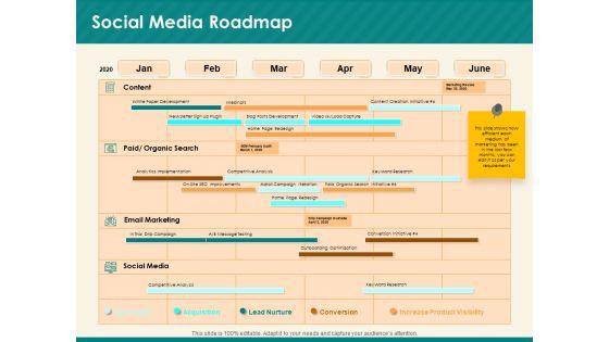 Social_Media_Marketing_Budget_Social_Media_Roadmap_Ppt_Icon_Infographics_PDF_Slide_1.jpg