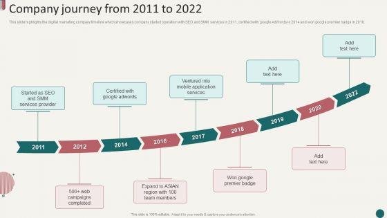 Social_Media_Marketing_Company_Profile_Company_Journey_From_2011_To_2022_Themes_PDF_Slide_1.jpg