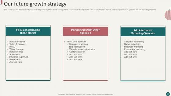 Social_Media_Marketing_Company_Profile_Ppt_PowerPoint_Presentation_Complete_Deck_With_Slides_Slide_25.jpg