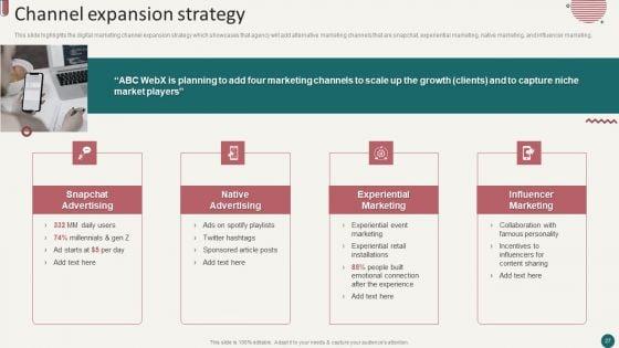 Social_Media_Marketing_Company_Profile_Ppt_PowerPoint_Presentation_Complete_Deck_With_Slides_Slide_27.jpg