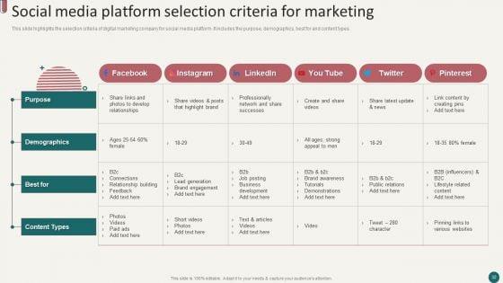 Social_Media_Marketing_Company_Profile_Ppt_PowerPoint_Presentation_Complete_Deck_With_Slides_Slide_32.jpg