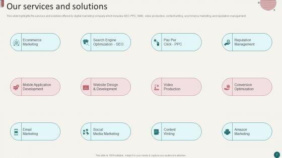 Social_Media_Marketing_Company_Profile_Ppt_PowerPoint_Presentation_Complete_Deck_With_Slides_Slide_7.jpg