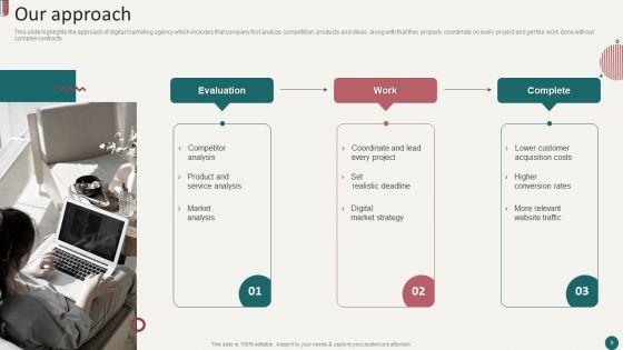 Social_Media_Marketing_Company_Profile_Ppt_PowerPoint_Presentation_Complete_Deck_With_Slides_Slide_9.jpg