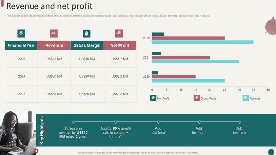 Social_Media_Marketing_Company_Profile_Revenue_And_Net_Profit_Ppt_Summary_Gallery_PDF_Slide_1.jpg