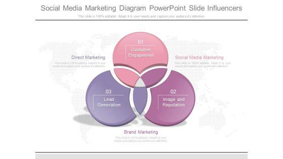 Social_Media_Marketing_Diagram_Powerpoint_Slide_Influencers_1.jpg