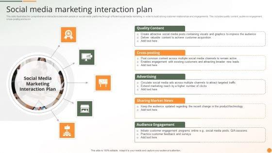 Social_Media_Marketing_Interaction_Plan_Ppt_PowerPoint_Presentation_Portfolio_Display_PDF_Slide_1.jpg