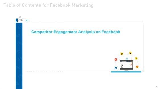 Social_Media_Marketing_Ppt_PowerPoint_Presentation_Complete_With_Slides_Slide_10.jpg