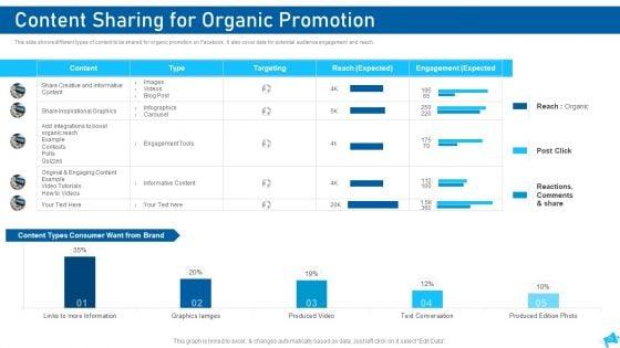 Social_Media_Marketing_Ppt_PowerPoint_Presentation_Complete_With_Slides_Slide_25.jpg