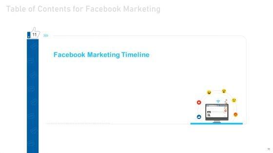 Social_Media_Marketing_Ppt_PowerPoint_Presentation_Complete_With_Slides_Slide_35.jpg