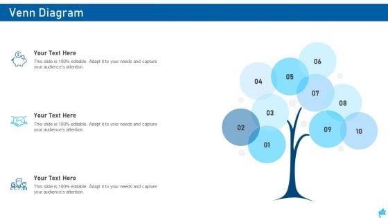 Social_Media_Marketing_Ppt_PowerPoint_Presentation_Complete_With_Slides_Slide_50.jpg