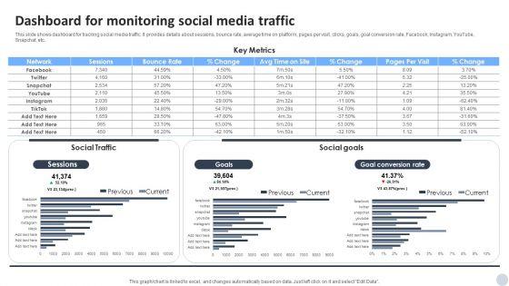 Social_Media_Marketing_Strategies_To_Generate_Lead_Dashboard_For_Monitoring_Social_Media_Traffic_Guidelines_PDF_Slide_1.jpg
