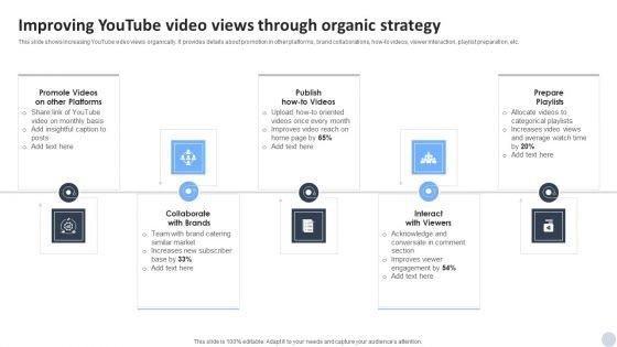 Social_Media_Marketing_Strategies_To_Generate_Lead_Improving_Youtube_Video_Views_Through_Organic_Strategy_Icons_PDF_Slide_1.jpg