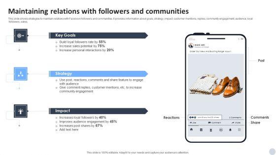 Social_Media_Marketing_Strategies_To_Generate_Lead_Maintaining_Relations_With_Followers_And_Communities_Rules_PDF_Slide_1.jpg