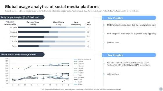 Social_Media_Marketing_Strategies_To_Generate_Lead_Ppt_PowerPoint_Presentation_Complete_Deck_With_Slides_Slide_13.jpg