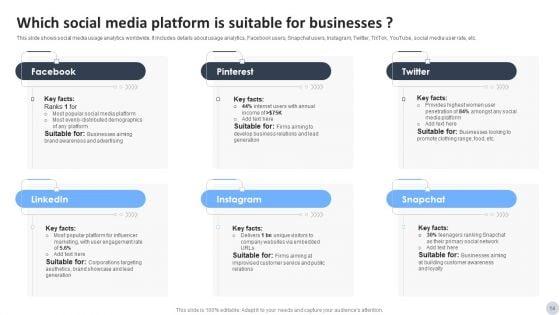 Social_Media_Marketing_Strategies_To_Generate_Lead_Ppt_PowerPoint_Presentation_Complete_Deck_With_Slides_Slide_14.jpg
