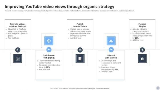 Social_Media_Marketing_Strategies_To_Generate_Lead_Ppt_PowerPoint_Presentation_Complete_Deck_With_Slides_Slide_32.jpg