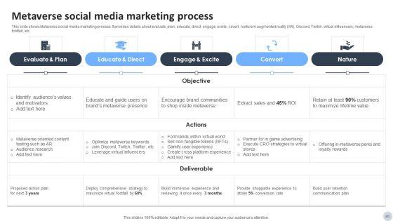 Social_Media_Marketing_Strategies_To_Generate_Lead_Ppt_PowerPoint_Presentation_Complete_Deck_With_Slides_Slide_46.jpg