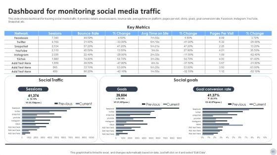 Social_Media_Marketing_Strategies_To_Generate_Lead_Ppt_PowerPoint_Presentation_Complete_Deck_With_Slides_Slide_65.jpg