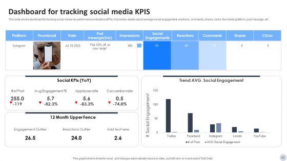 Social_Media_Marketing_Strategies_To_Generate_Lead_Ppt_PowerPoint_Presentation_Complete_Deck_With_Slides_Slide_66.jpg