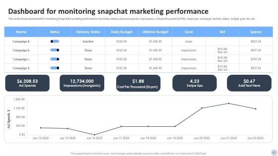 Social_Media_Marketing_Strategies_To_Generate_Lead_Ppt_PowerPoint_Presentation_Complete_Deck_With_Slides_Slide_67.jpg