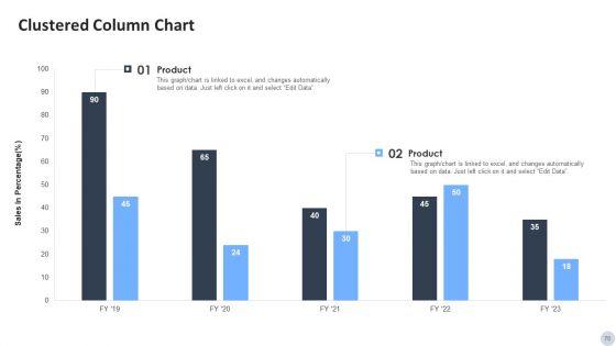 Social_Media_Marketing_Strategies_To_Generate_Lead_Ppt_PowerPoint_Presentation_Complete_Deck_With_Slides_Slide_76.jpg