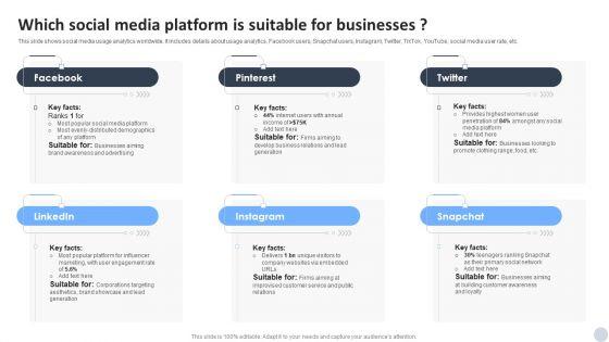 Social_Media_Marketing_Strategies_To_Generate_Lead_Which_Social_Media_Platform_Is_Suitable_For_Businesses_Information_PDF_Slide_1.jpg
