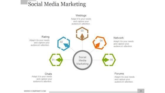 Social_Media_Marketing_Strategy_For_Business_Ppt_PowerPoint_Presentation_Complete_Deck_With_Slides_Slide_25.jpg