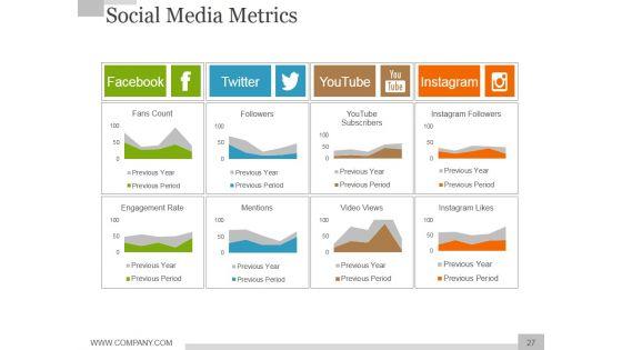 Social_Media_Marketing_Strategy_For_Business_Ppt_PowerPoint_Presentation_Complete_Deck_With_Slides_Slide_27.jpg
