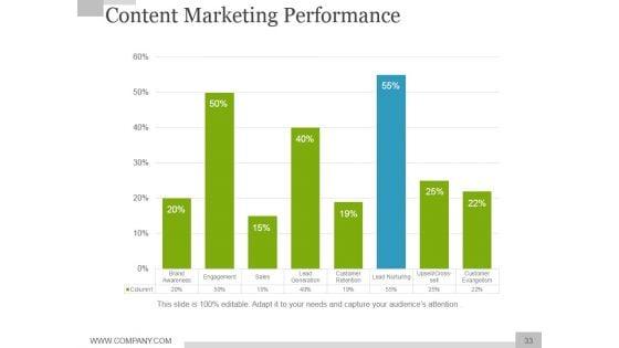 Social_Media_Marketing_Strategy_For_Business_Ppt_PowerPoint_Presentation_Complete_Deck_With_Slides_Slide_33.jpg