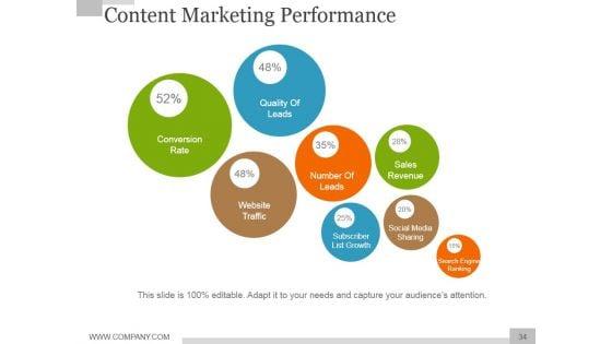 Social_Media_Marketing_Strategy_For_Business_Ppt_PowerPoint_Presentation_Complete_Deck_With_Slides_Slide_34.jpg