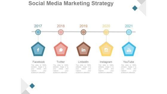 Social_Media_Marketing_Strategy_Ppt_PowerPoint_Presentation_Professional_Slide_1.jpg