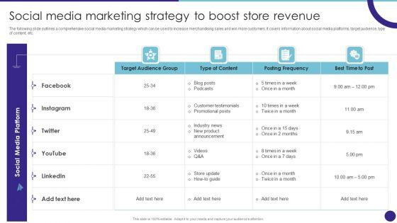 Social_Media_Marketing_Strategy_To_Boost_Store_Revenue_Retail_Merchandising_Techniques_Elements_PDF_Slide_1.jpg