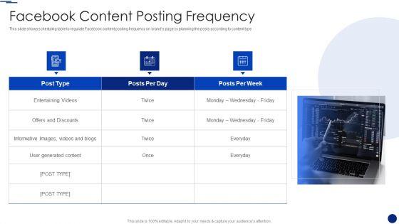 Social_Media_Marketing_Through_Facebook_Facebook_Content_Posting_Frequency_Ideas_PDF_Slide_1.jpg