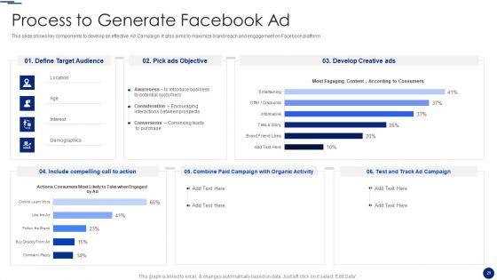 Social_Media_Marketing_Through_Facebook_Ppt_PowerPoint_Presentation_Complete_Deck_With_Slides_Slide_29.jpg