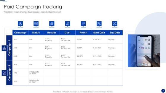 Social_Media_Marketing_Through_Facebook_Ppt_PowerPoint_Presentation_Complete_Deck_With_Slides_Slide_31.jpg
