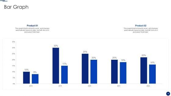 Social_Media_Marketing_Through_Facebook_Ppt_PowerPoint_Presentation_Complete_Deck_With_Slides_Slide_46.jpg