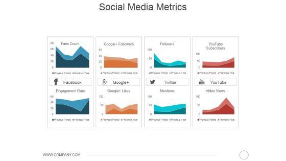 Social_Media_Metrics_Ppt_PowerPoint_Presentation_Professional_Graphic_Images_Slide_1.jpg