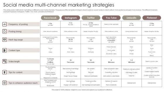 Social_Media_Multi_Channel_Marketing_Strategies_Clipart_PDF_Slide_1.jpg