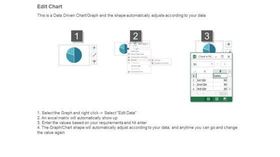 Social_Media_Performance_Dashboard_Ppt_Background_Graphics_5.jpg