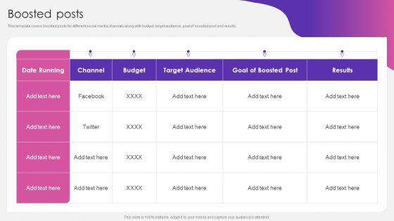 Social_Media_Pitch_Deck_For_New_Business_Boosted_Posts_Structure_PDF_Slide_1.jpg
