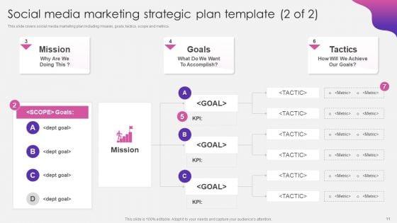 Social_Media_Pitch_Deck_For_New_Business_Ppt_PowerPoint_Presentation_Complete_With_Slides_Slide_11.jpg