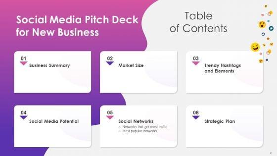 Social_Media_Pitch_Deck_For_New_Business_Ppt_PowerPoint_Presentation_Complete_With_Slides_Slide_2.jpg