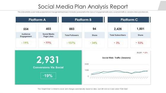 Social_Media_Plan_Analysis_Report_Ppt_File_Outfit_PDF_Slide_1.jpg