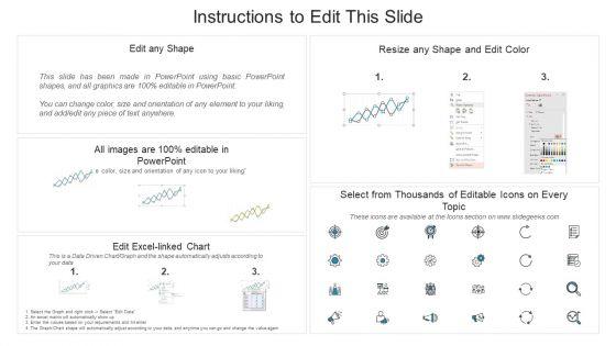 Social_Media_Plan_Analysis_Report_Ppt_File_Outfit_PDF_Slide_2.jpg