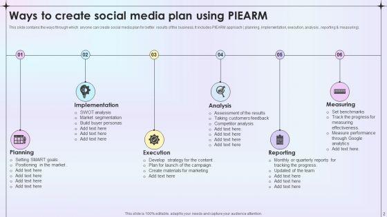 Social_Media_Plan_Ppt_PowerPoint_Presentation_Complete_Deck_With_Slides_Slide_2.jpg