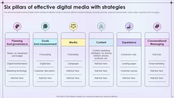 Social_Media_Plan_Ppt_PowerPoint_Presentation_Complete_Deck_With_Slides_Slide_4.jpg