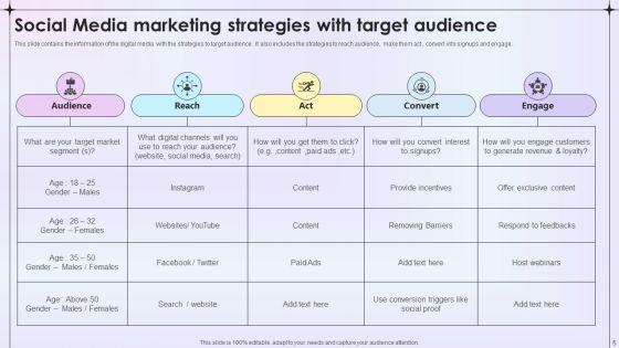 Social_Media_Plan_Ppt_PowerPoint_Presentation_Complete_Deck_With_Slides_Slide_5.jpg