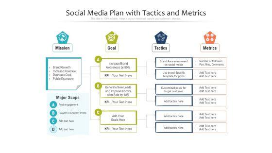 Social_Media_Plan_With_Tactics_And_Metrics_Ppt_PowerPoint_Presentation_Layouts_Graphics_PDF_Slide_1.jpg