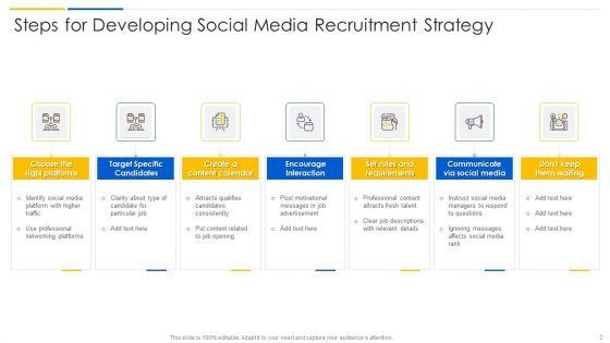 Social_Media_Platform_Hiring_Ppt_PowerPoint_Presentation_Complete_Deck_With_Slides_Slide_2.jpg