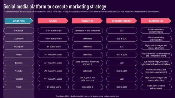 Social Media Platform To Execute Marketing Strategy Download PDF Social_Media_Platform_To_Execute_Marketing_Strategy_Download_PDF_Slide_1.jpg